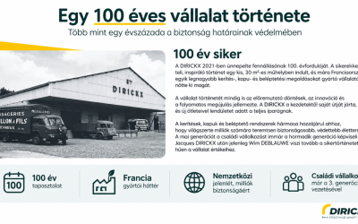100 év szakértelem: kik vagyunk és miért bízhatsz a DIRICKX-ben?